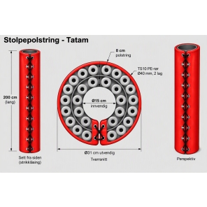 Tatam TS10, Stolpepolstring rød, 200cm X Ø15cm Inv
